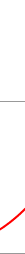 Genuine Ugg Boots Online